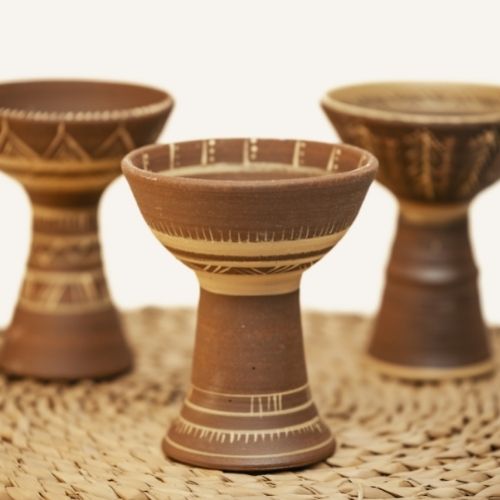 קופלרה בצבעי אדום וצהוב