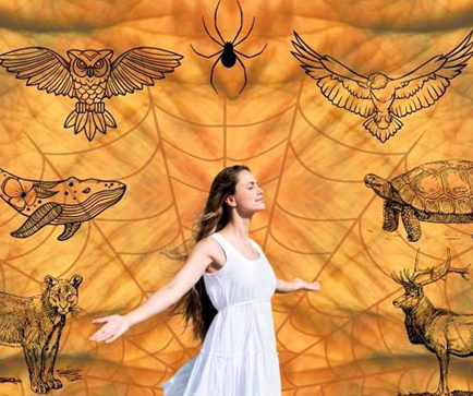 כיצד לעשות מפת טוטם אישית